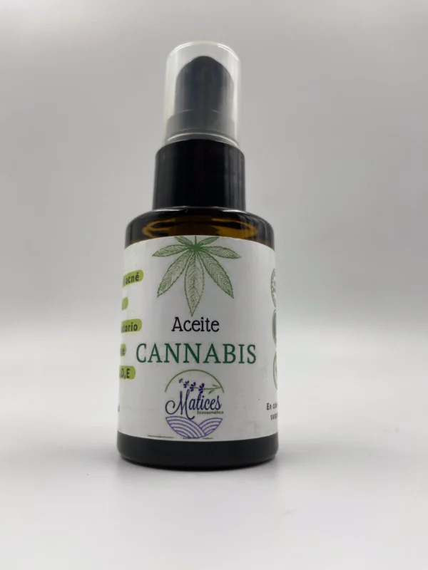 Aceite de cannabis